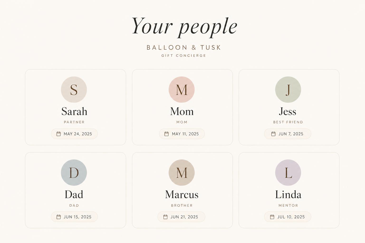 The Your People screen — Sarah, Mom, Jess, Dad, Marcus and Linda, each with their relationship and next occasion